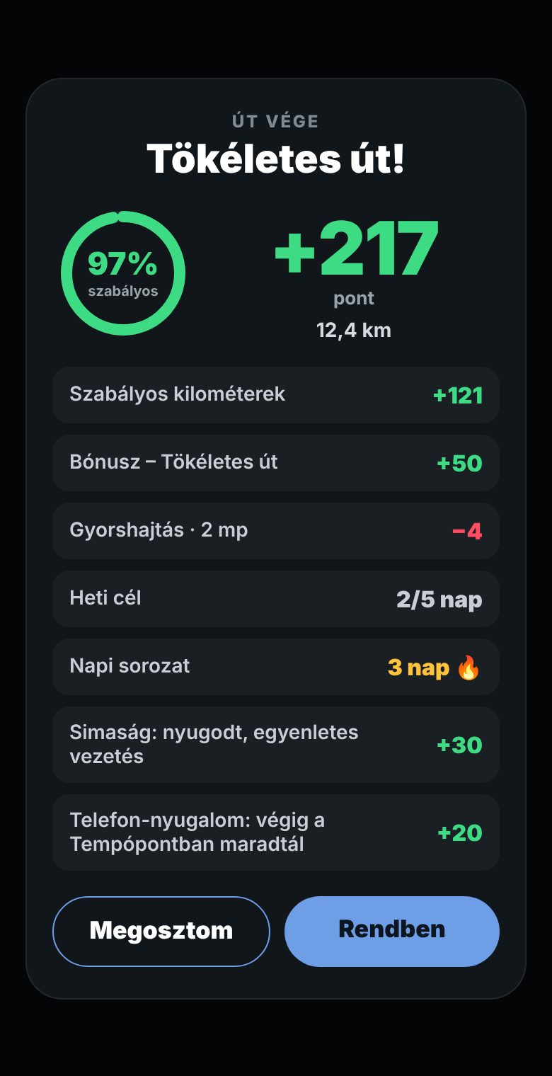 Út végi összegzés pontokkal